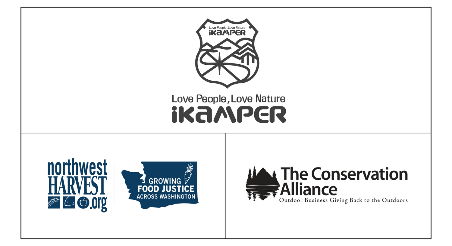 NEW PARTNERSHIP UPDATE