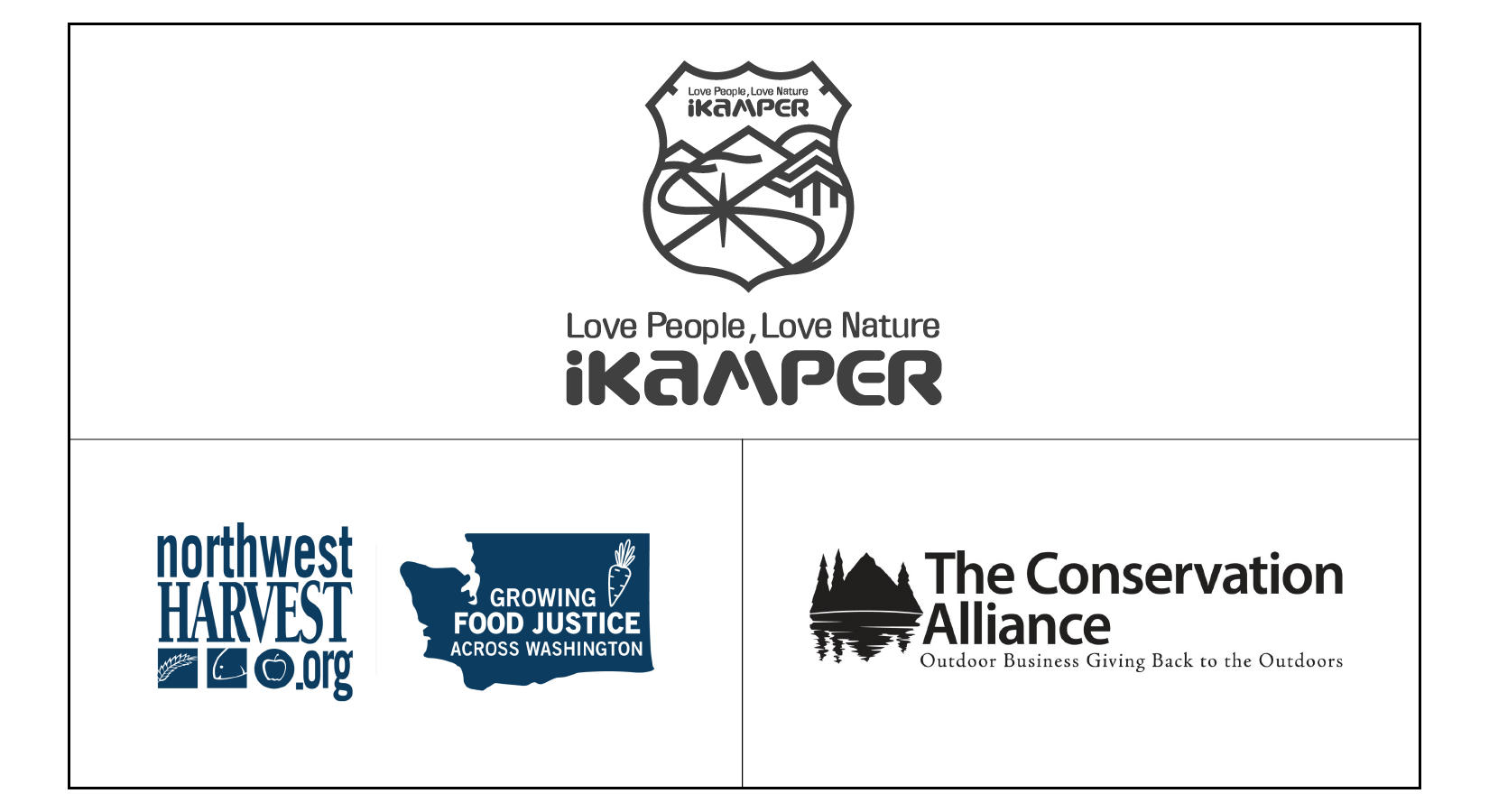 NEW PARTNERSHIP UPDATE