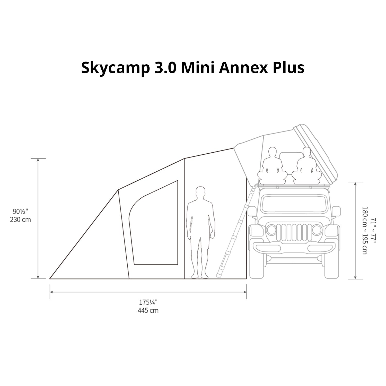 Annex Plus