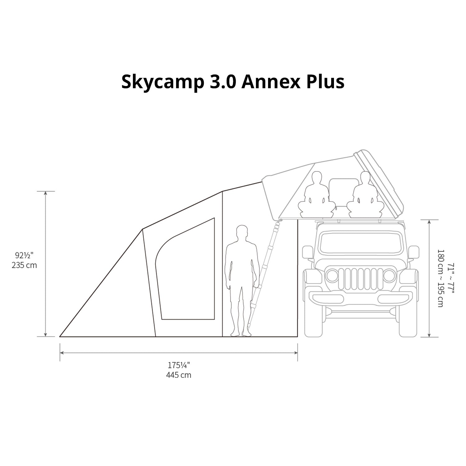 Annex Plus