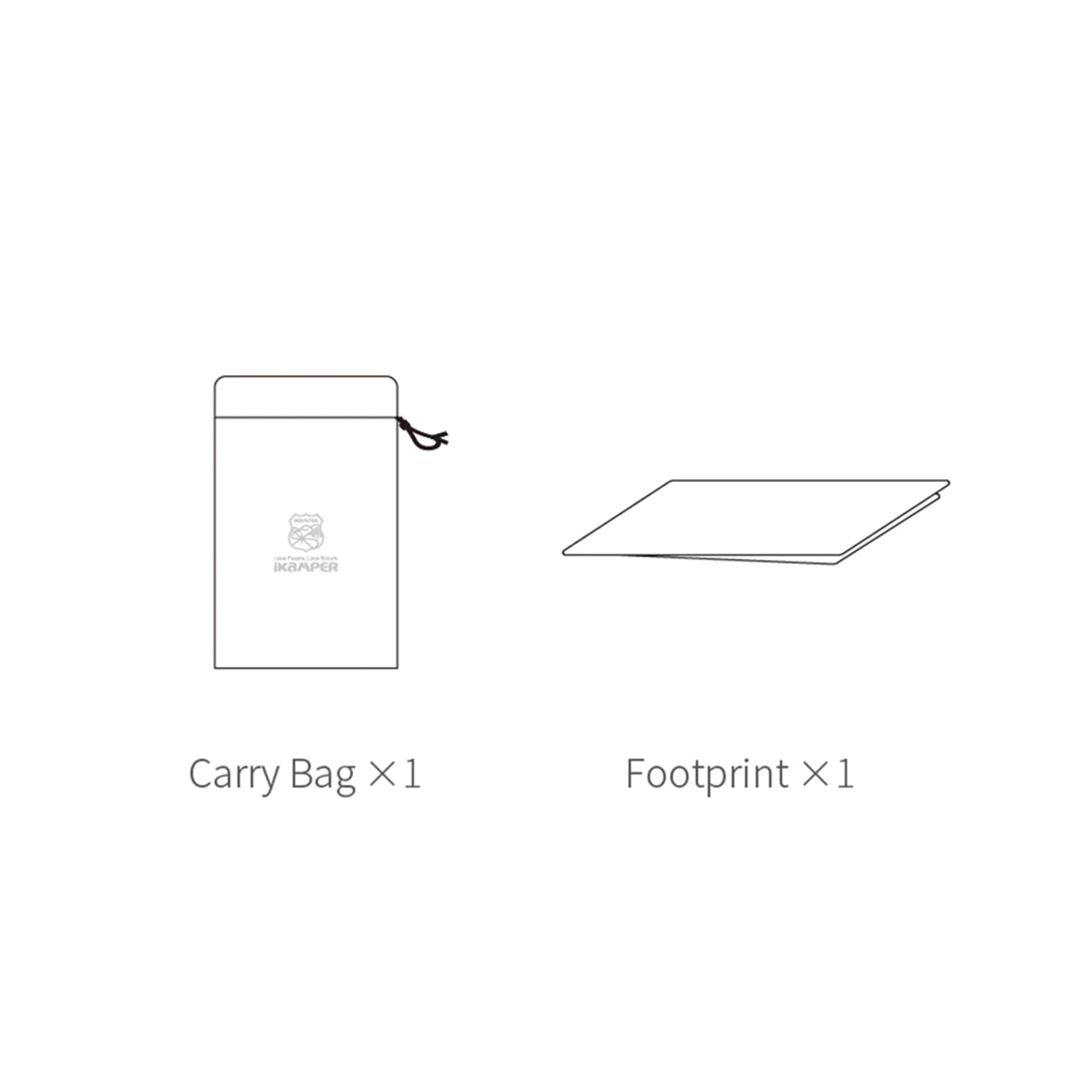 Footprint For Annex Plus